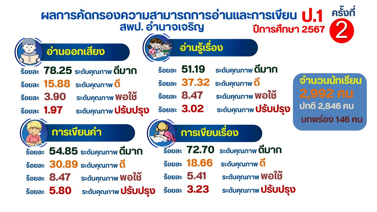 Slide10