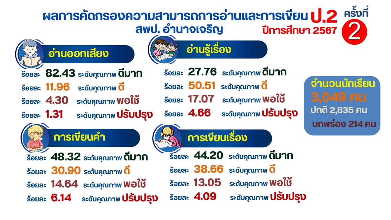 Slide11