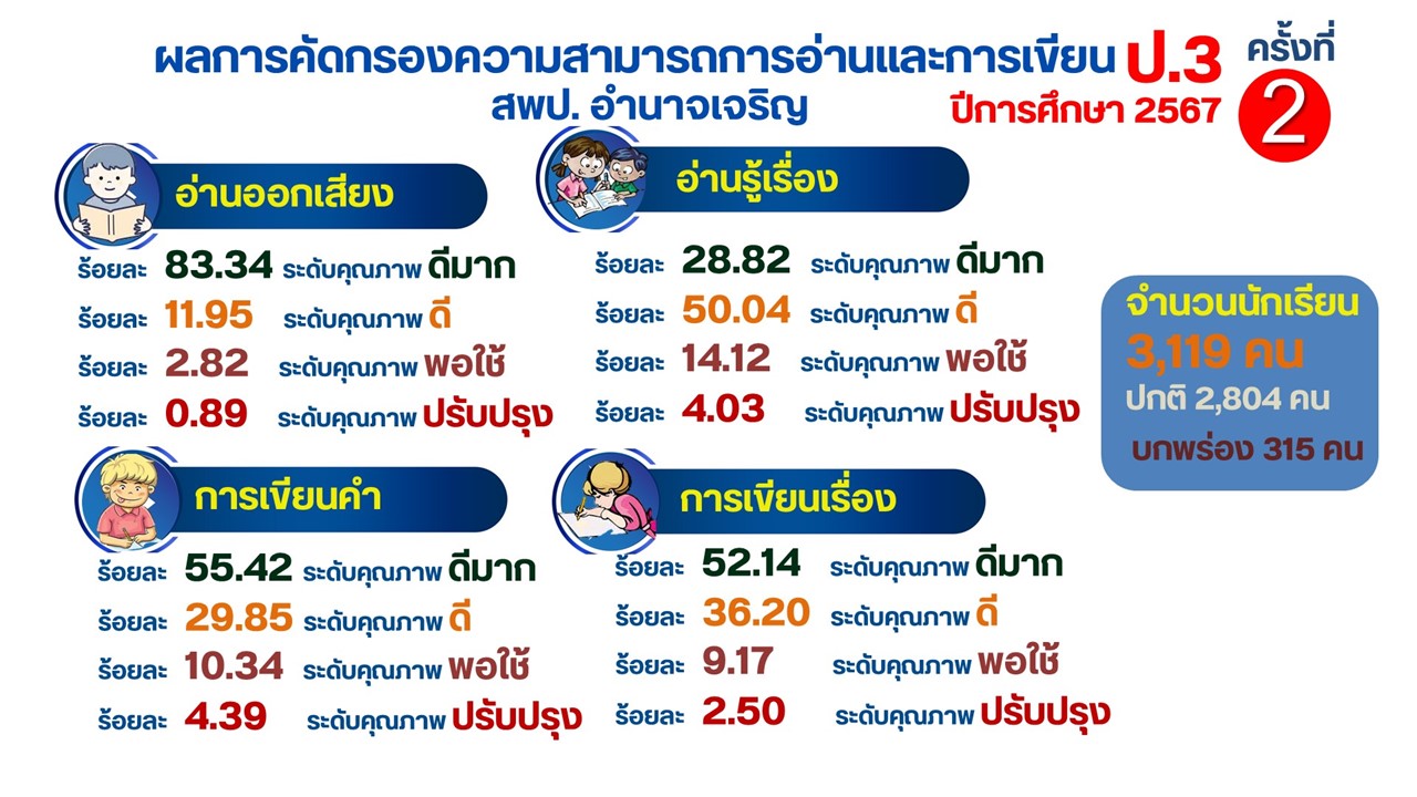 Slide12