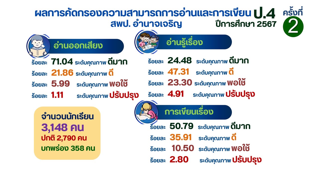 Slide13