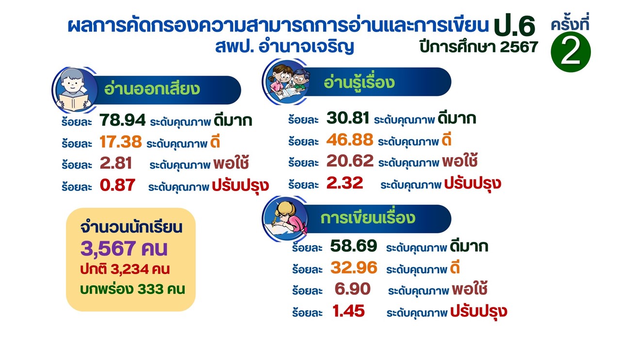 Slide15
