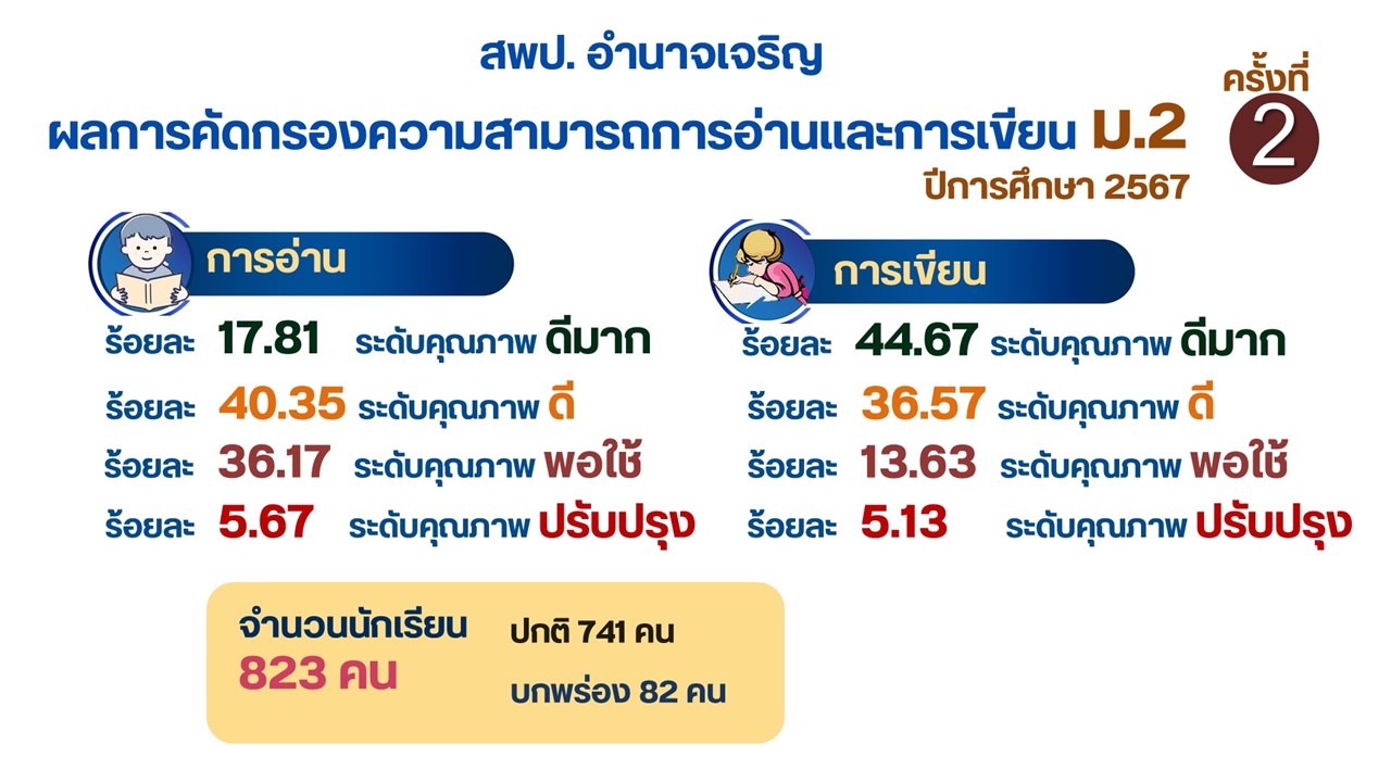 Slide17