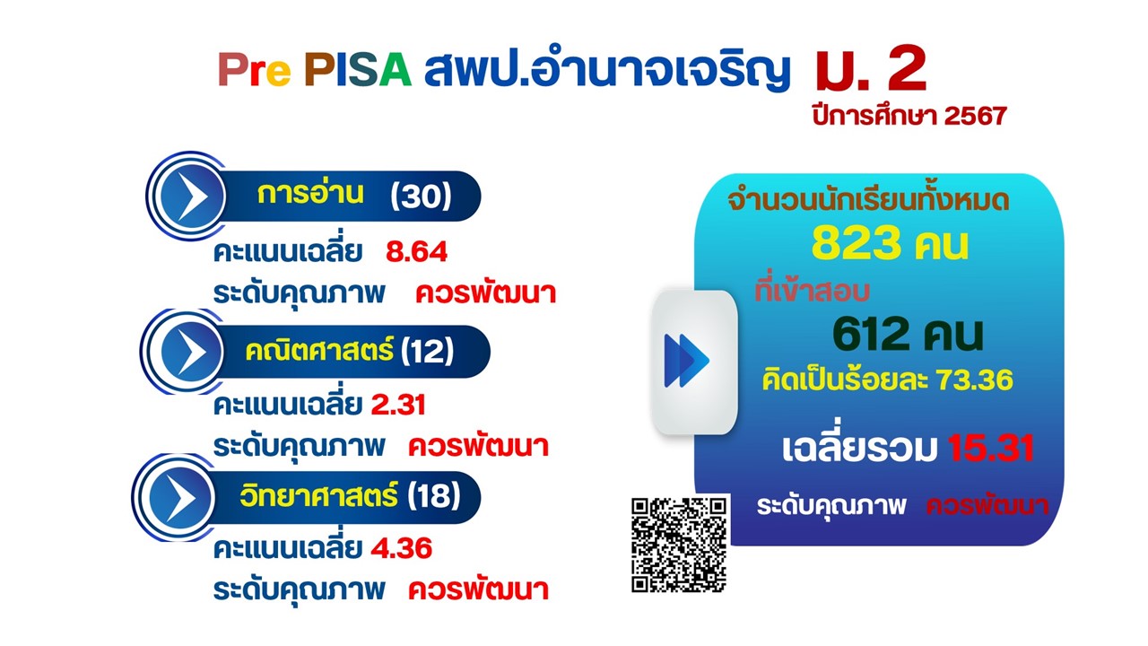 Slide3