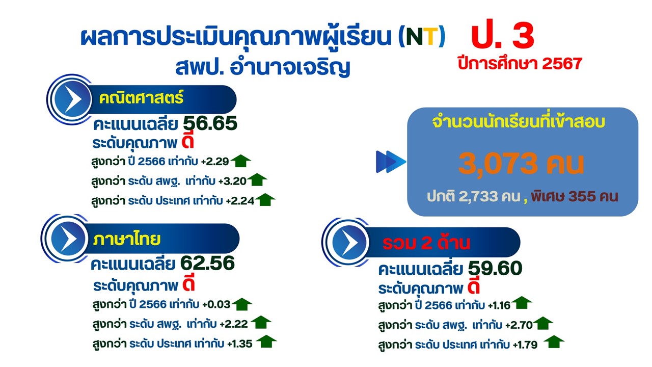 Slide9