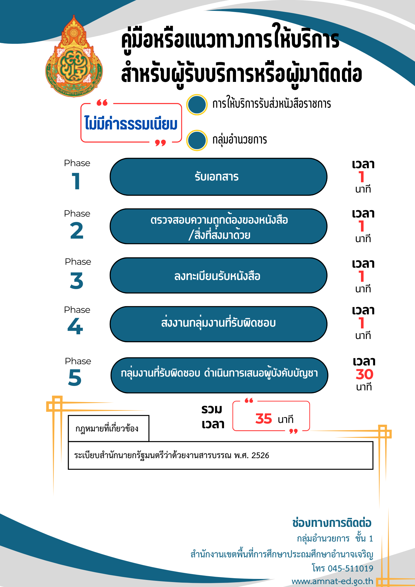 O11 อำนวยการ (1)