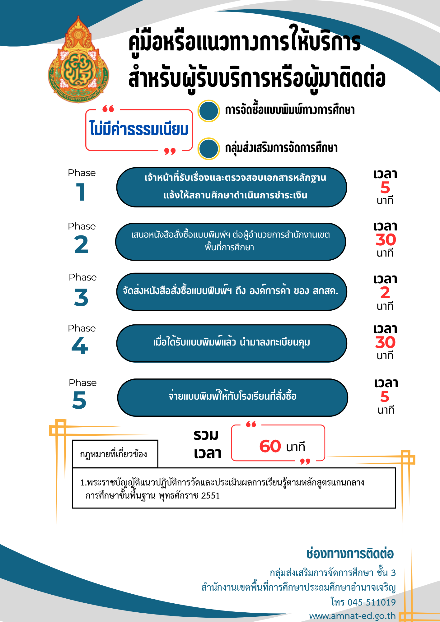 สำเนาของ O11 ส่งเสริม (1)