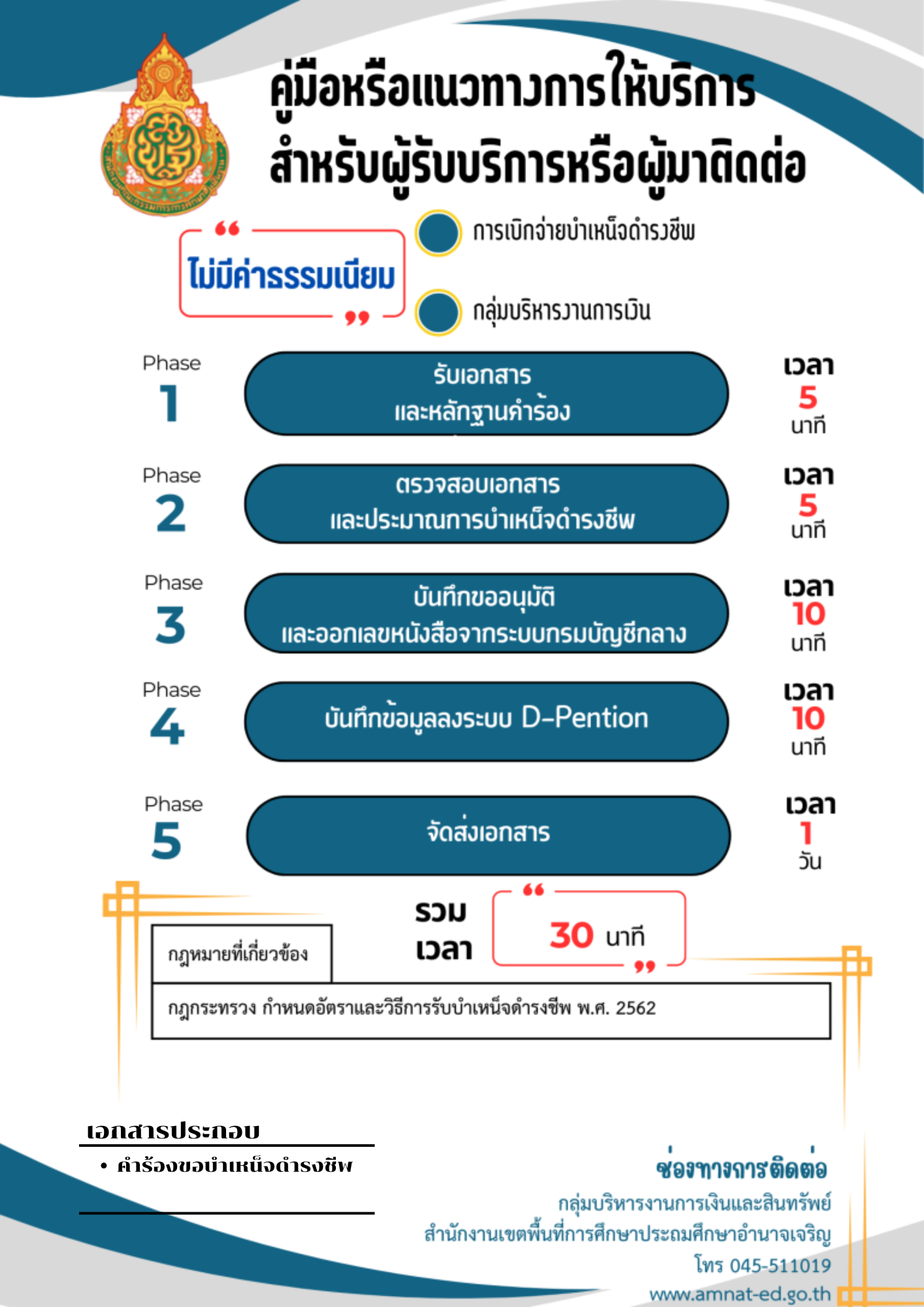 4บำเหน็จดำรง
