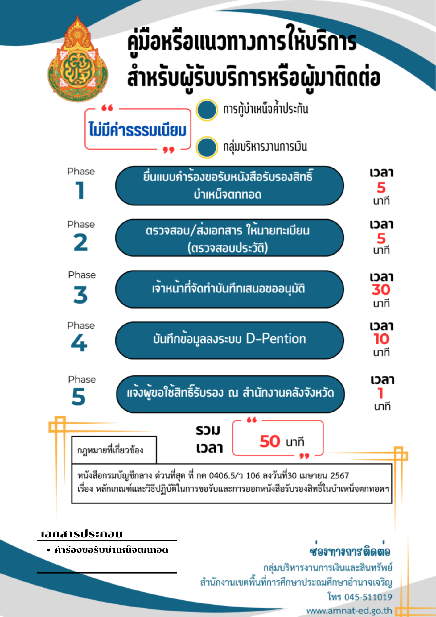 5กู้บำเหน็จ