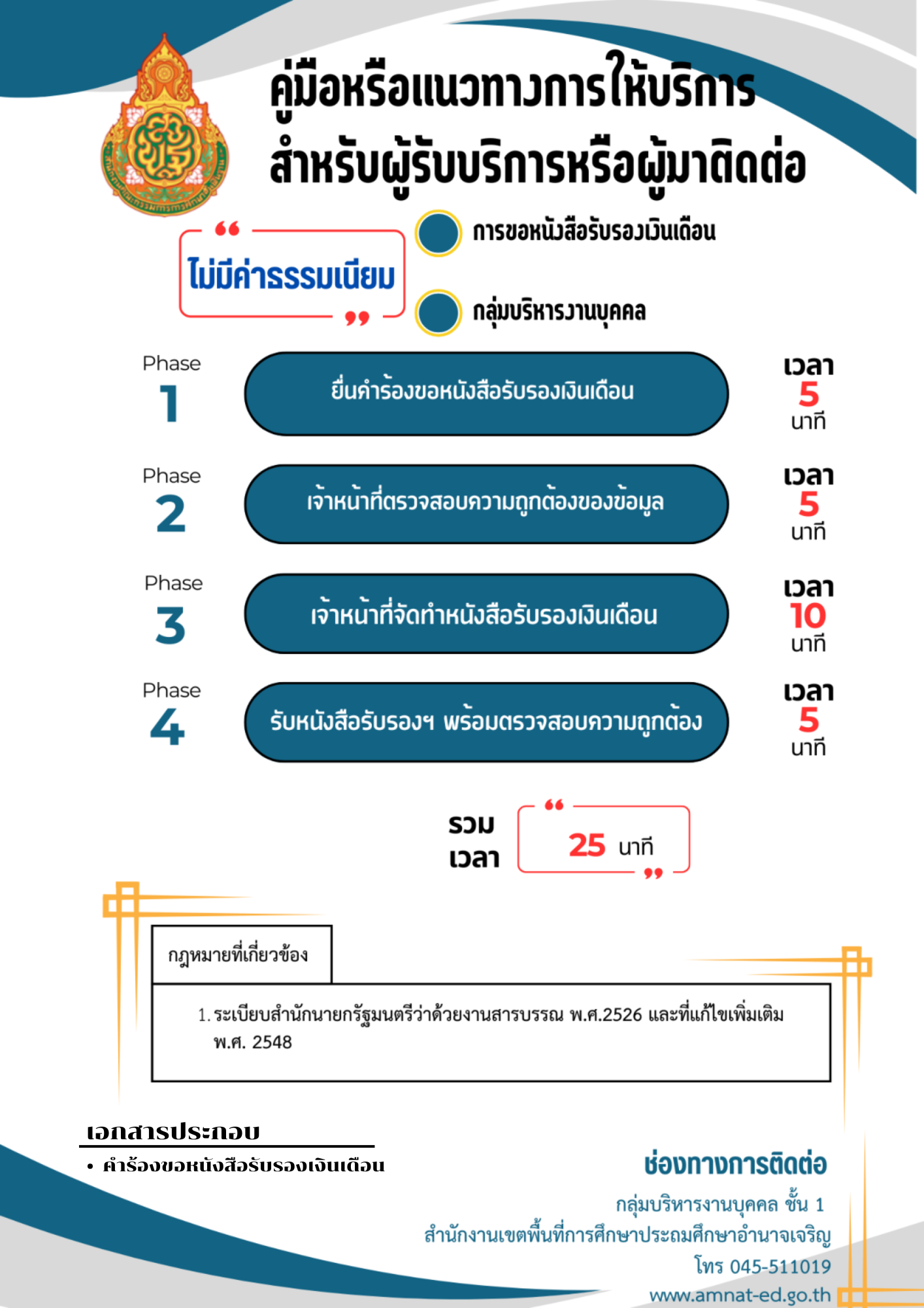 6รับรองเงินเดือน