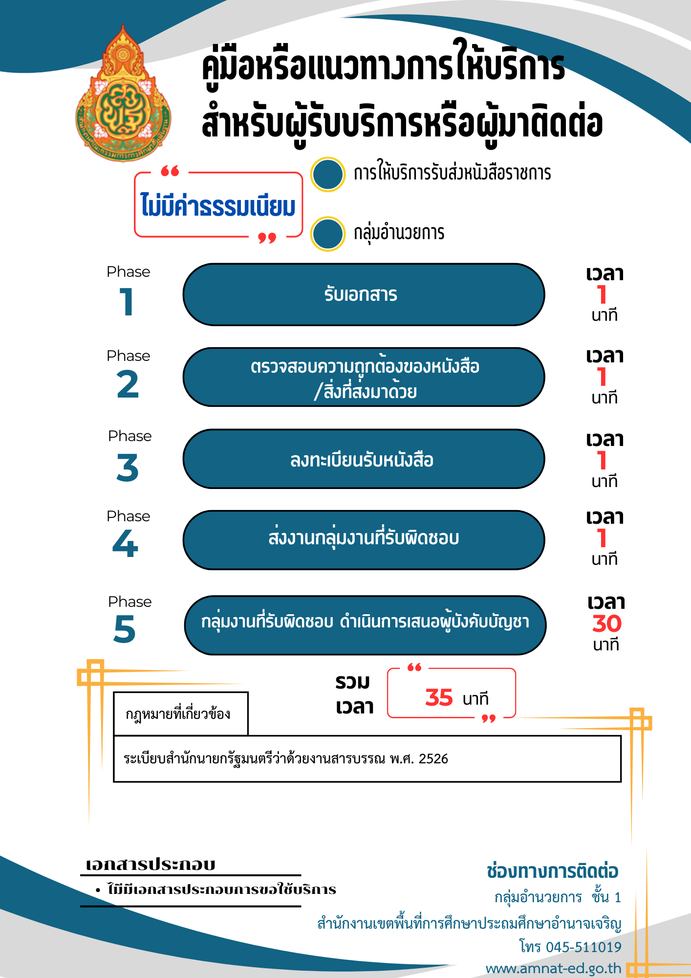 9รับส่งหนังสือ