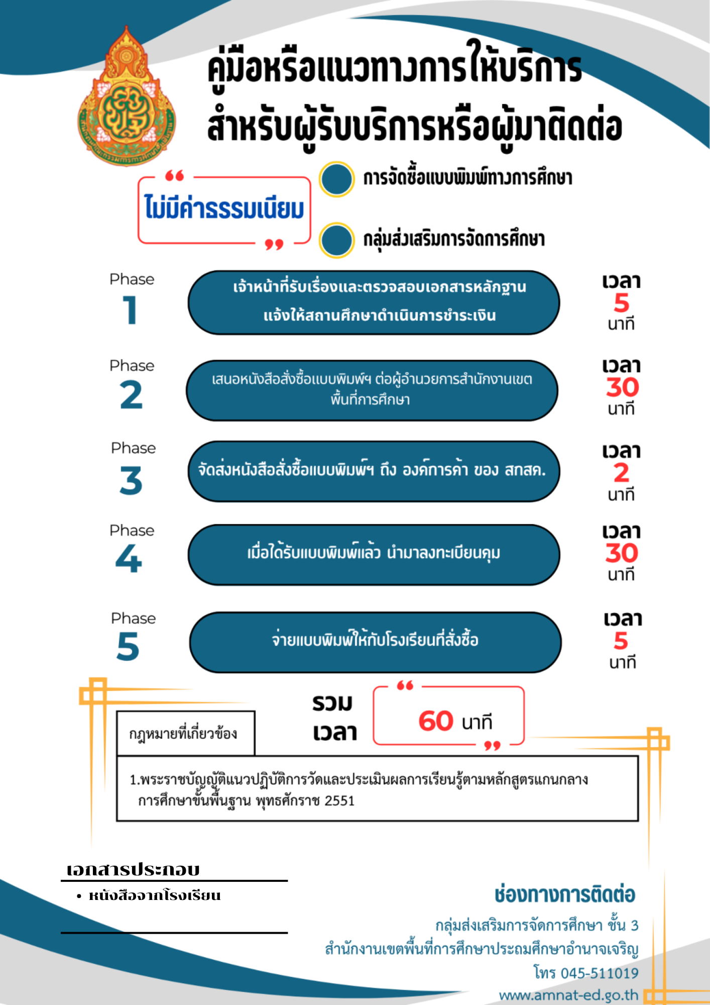 ซื้อแบบพิมพ์