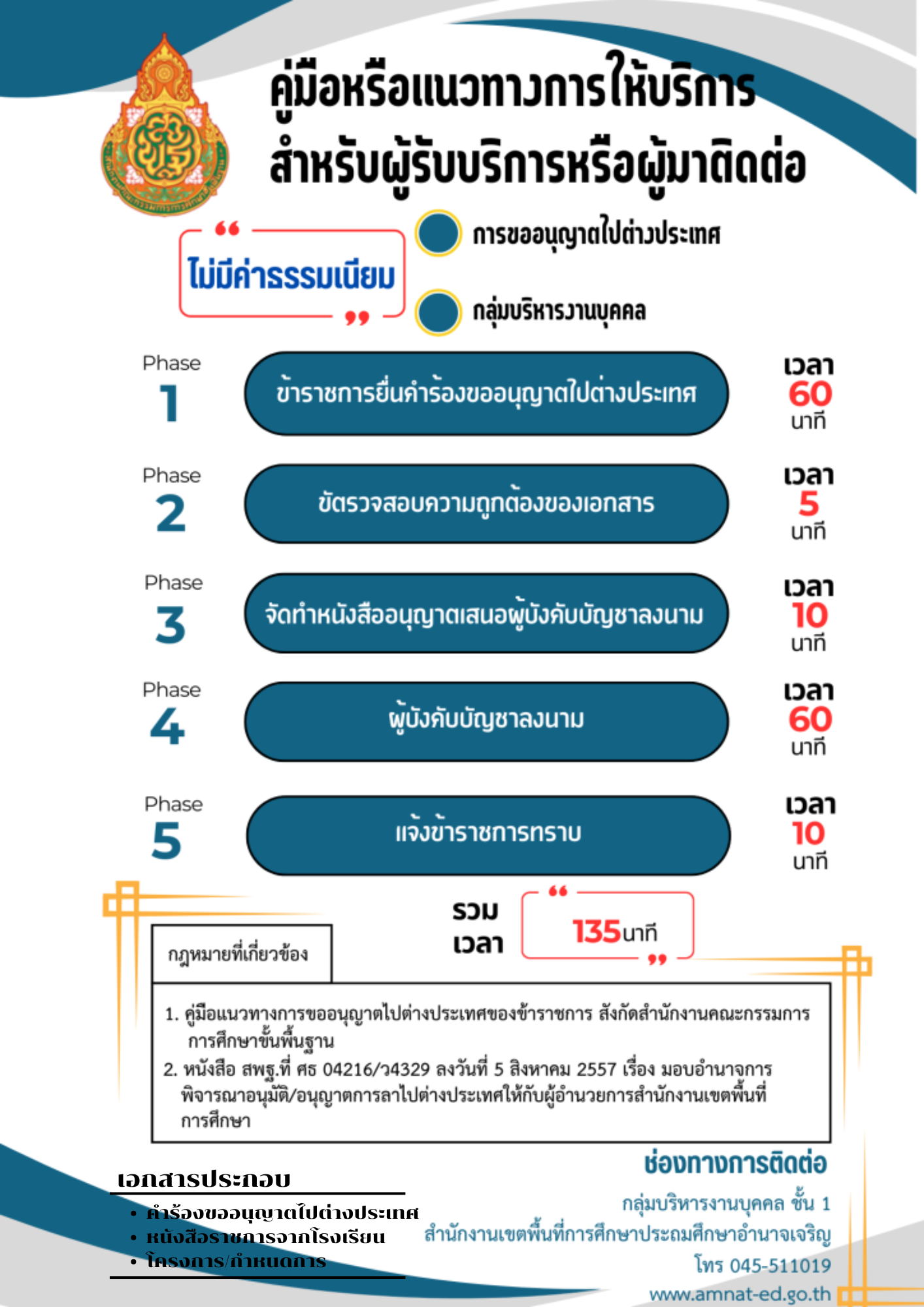 ต่างประเทศ