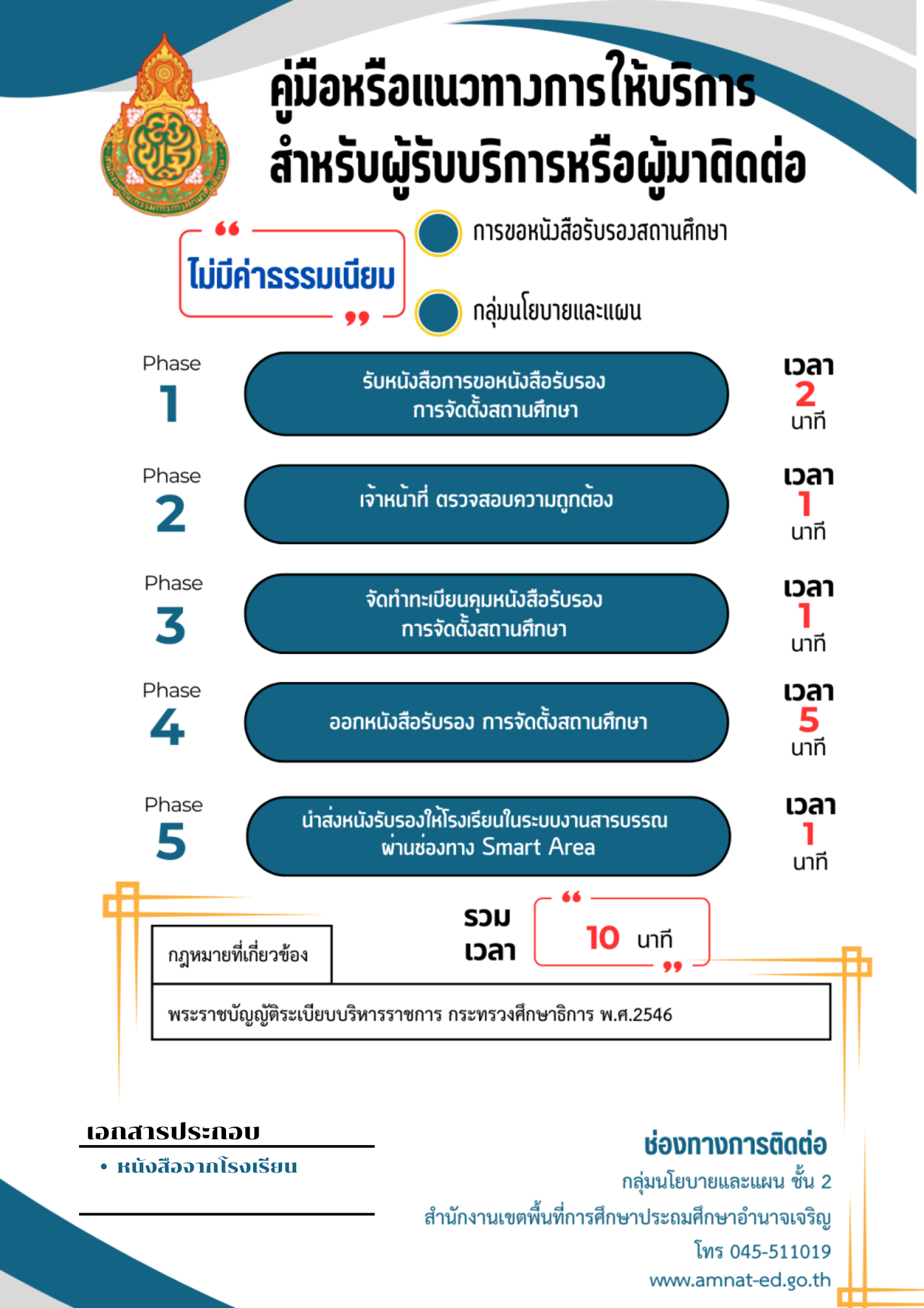 รับรองสถานศึกาา