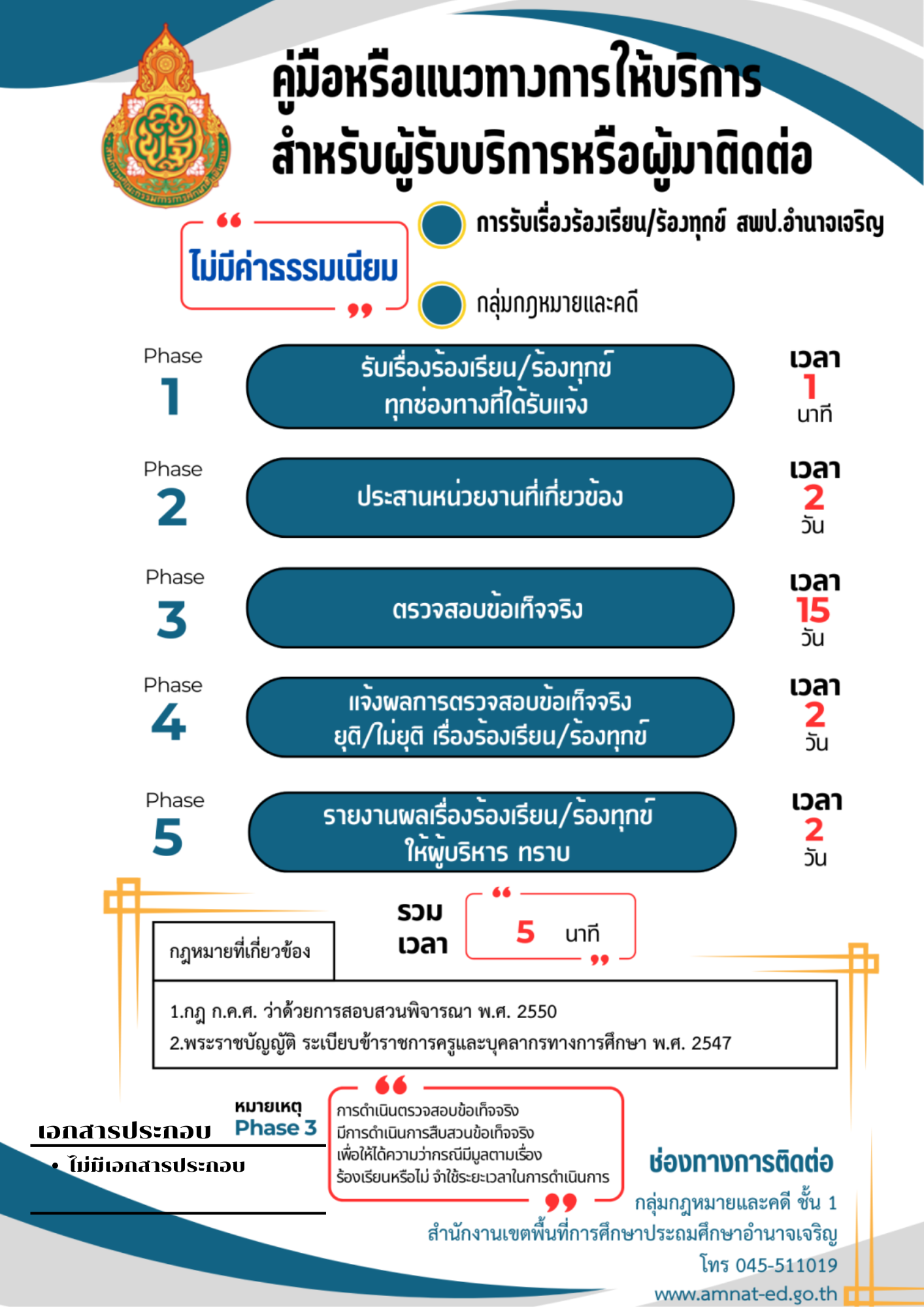 ร้องทุกข์